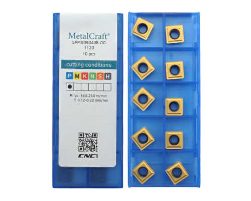 SPMG090408-DG-1120 Сменная пластина для корпусных сверл