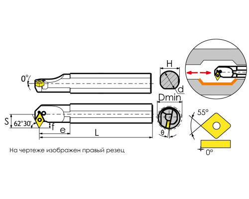 S32S-PDSNL15 Державка расточная