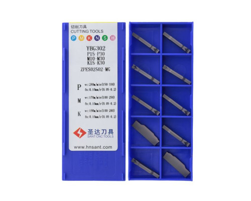 ZPES02502-MG-YBG302 Пластина отрезная, канавочная